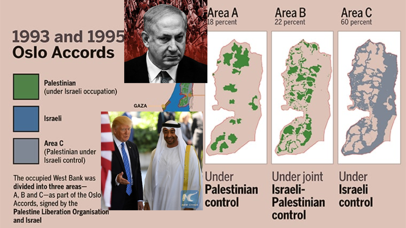 Map of West Bank occupation 2025